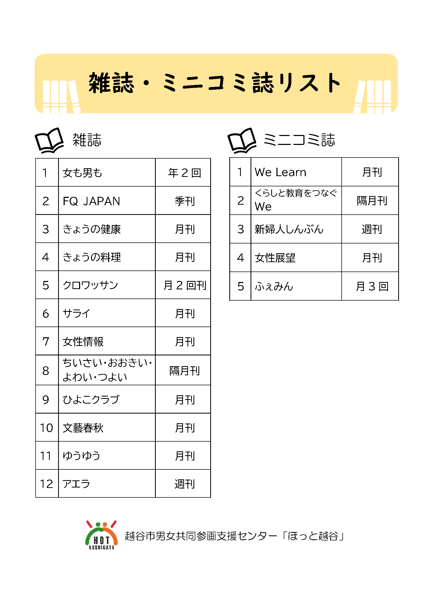 雑誌・ミニコミ誌リスト